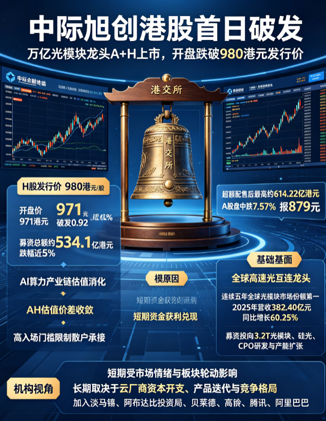好的，作为一名专业的内容创作者，我将根据您提供的参考内容和图片，创作一篇结构清晰、内容详实的深度文章。